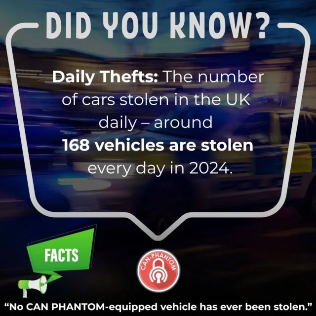 Protect Your Car for Just 4 Payments of £125!

No interest. No credit checks. Just peace of mind.

Our immobiliser system protects your vehicle against keyless theft—so you can sleep easy knowing your pride and joy is secure.

Why wait? Lock it down today.

#CarTheft #TheftProtection #CarTheftProtection #Immobiliser #CarSecurity #CarImmobiliser